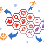 iGenium 2021. 10th Enginyering Meeting Point