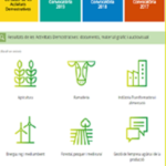 Jornada: Activitats de demostració. Convocatòria 2021