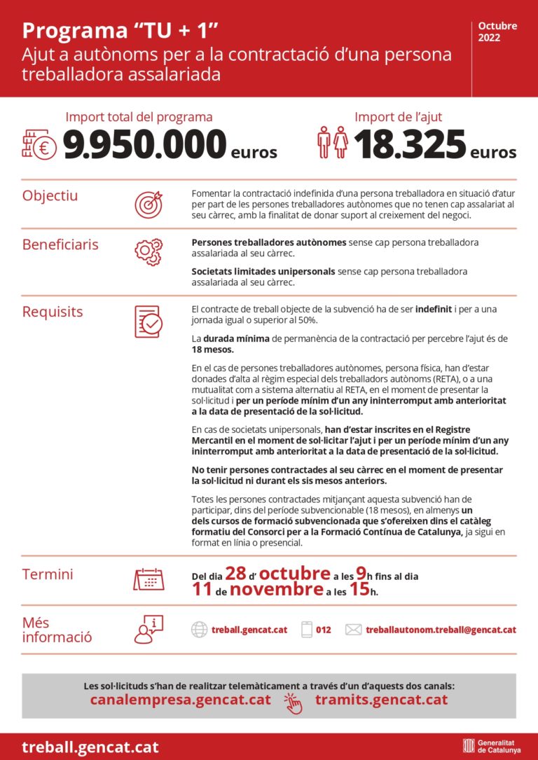 Concessió de subvencions per al desenvolupament del programa “TU+1” de ...