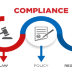 Curs: COMPLIANCE. L’acompliment normatiu