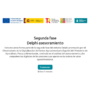 Participa al qüestionari número 2 sobre “Assessorament per a la Transformació Digital”